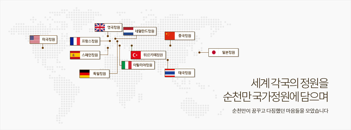 미국정원,영국정원, 프랑스정원, 스페인정원, 독일정원, 네덜란드정원, 튀르키예정원,이탈리아정원, 중국정원, 태국정원, 일본정원 세계각국의 정원을 순천만 국가정원에 담으며 순천만이 꿈꾸고 다짐했던 마음들을 모았습니다